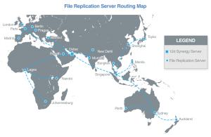 File Replication Server Routing Map