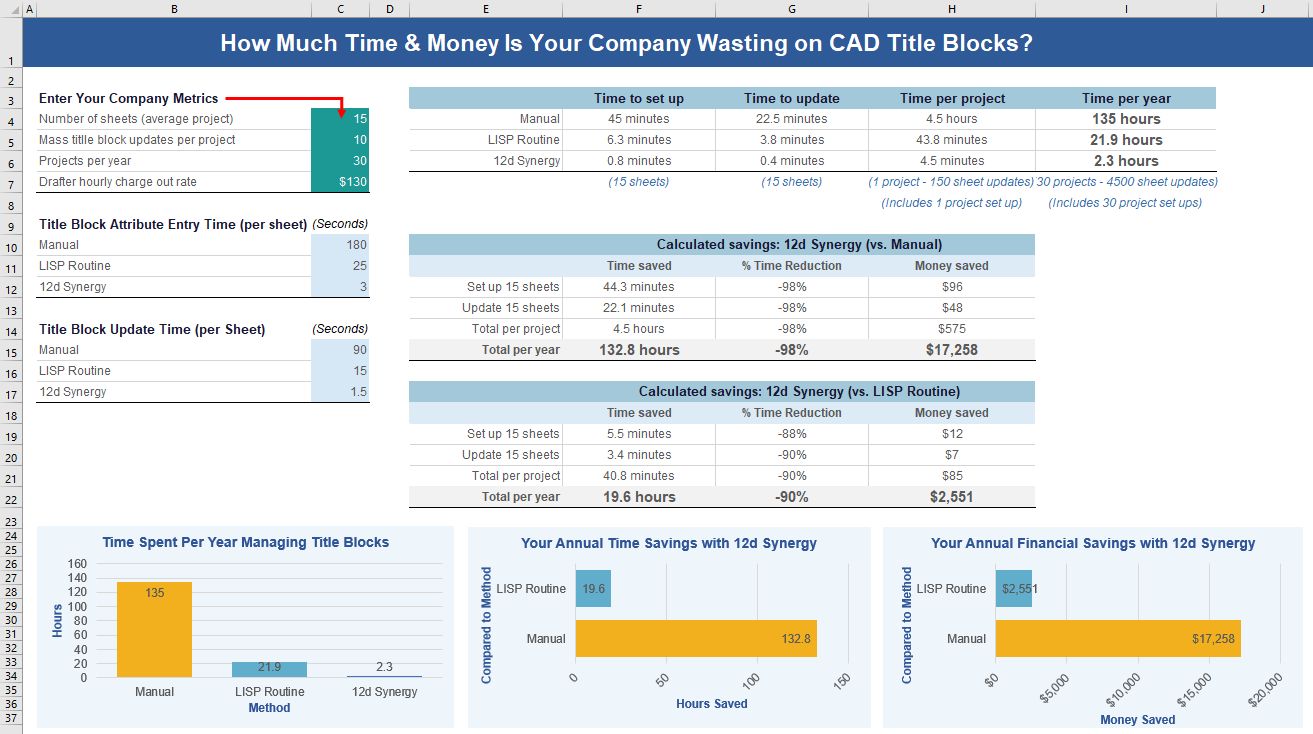 CAD Title Block Manager Excel Calculator