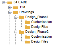 CAD Customisation Phases Folder Structure