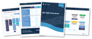 ISO 19650 PDF Cheat Sheet Spread