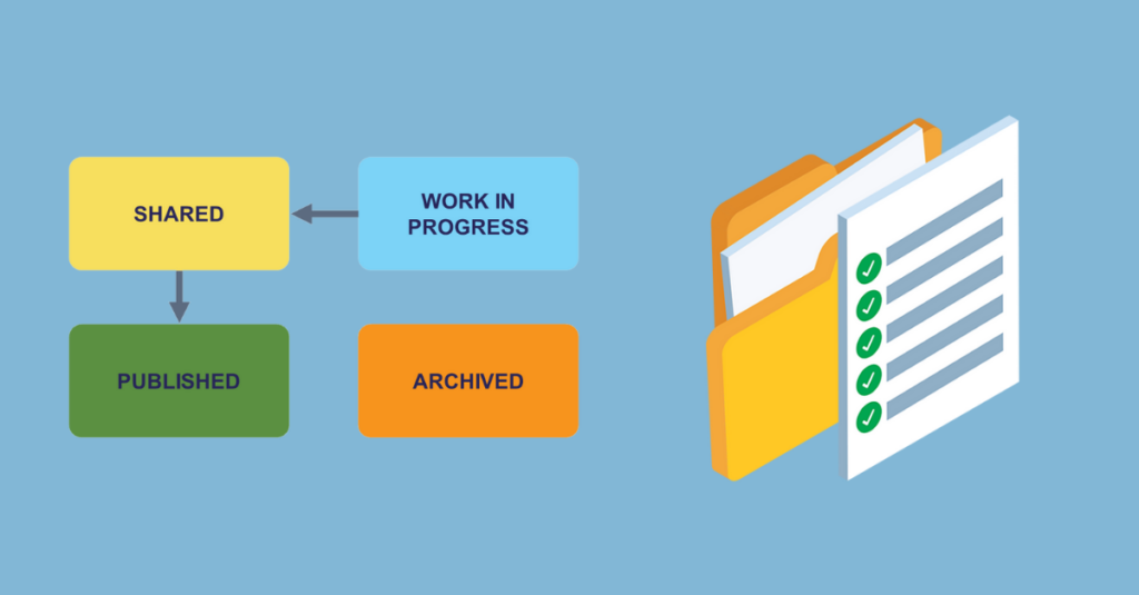 Common Data Environment CDE Workflow Diagram with Document Management Files