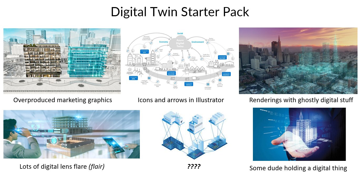 Digital Twin Market Confusion: Digital Twin Starter Pack Meme