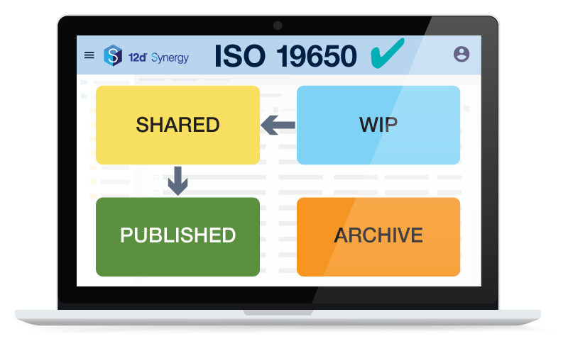 Illustration of the CDE Workflow on a laptop