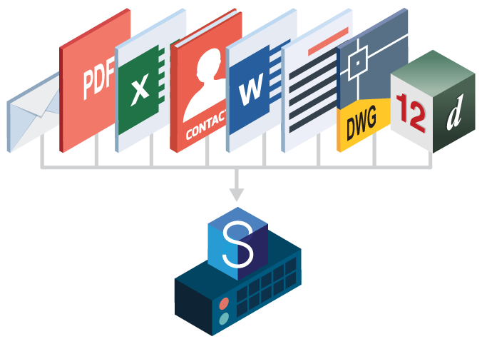 File types going in to 12d Synergy server