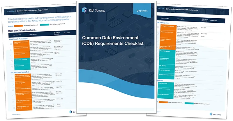 Page Spread of CDE Checklist detailing the PDF's contents