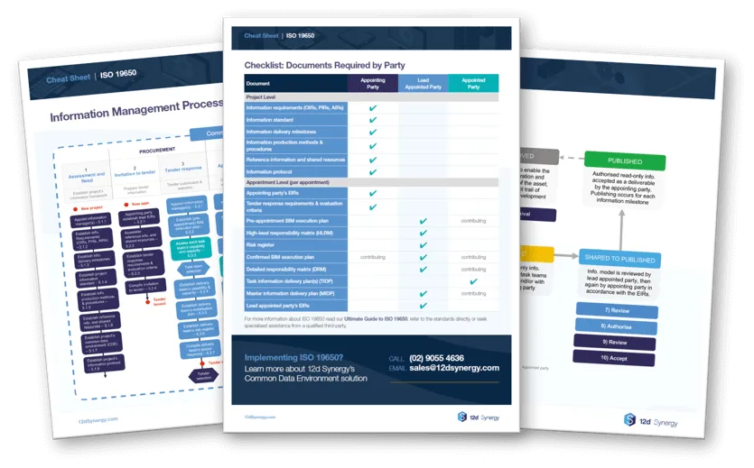 ISO 19650 PDF Cheat Sheet Spread