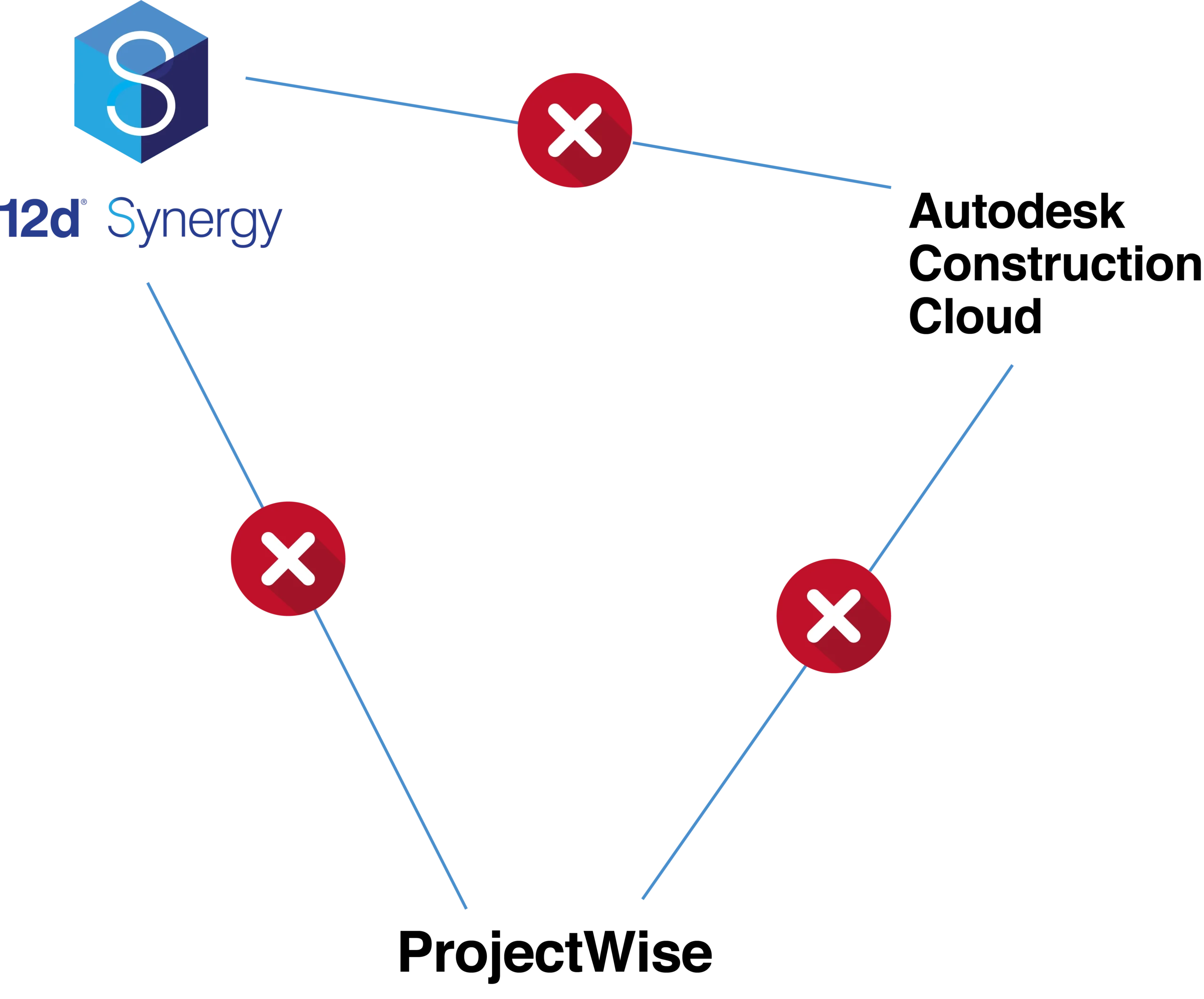 Disconnected Systems 2 Disconnected Systems 2Disconnected Systems 2Disconnected Systems 2Disconnected Systems 2Disconnected Systems 2Disconnected Systems 2Disconnected Systems 2Disconnected Systems 2Disconnected Systems 2Disconnected Systems 2Disconnected Systems 2