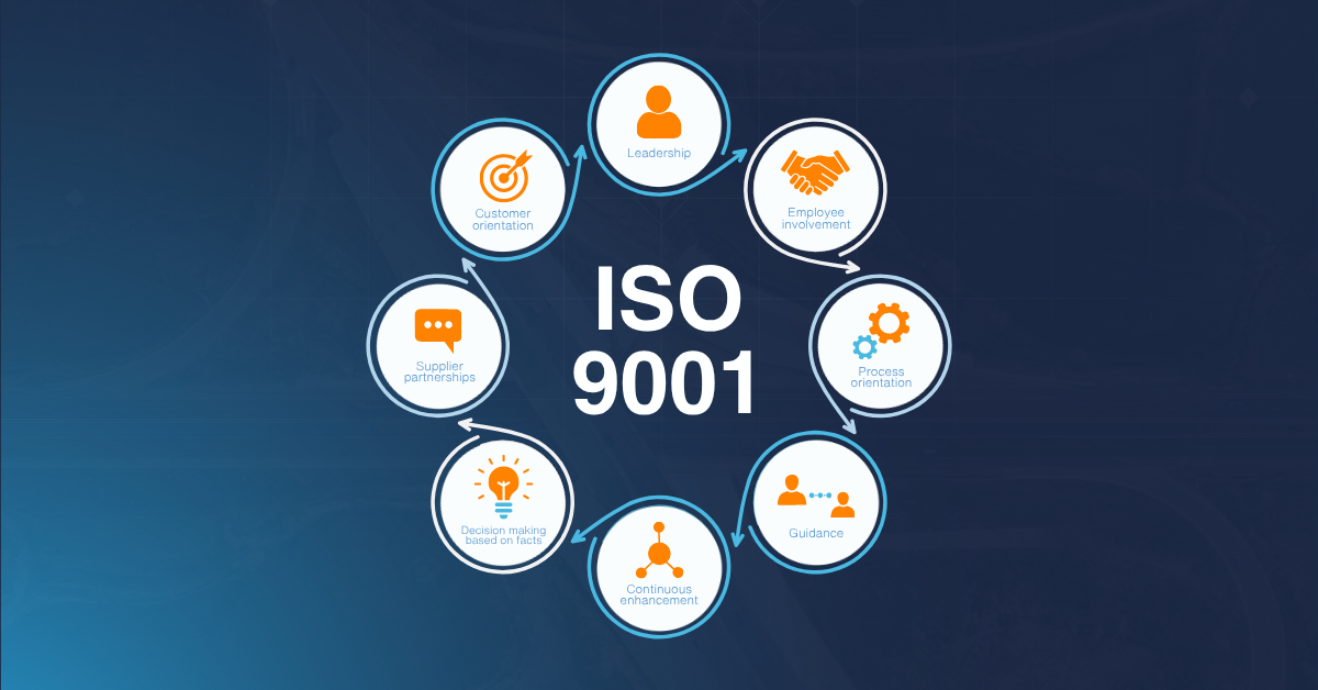what is ISO 9001